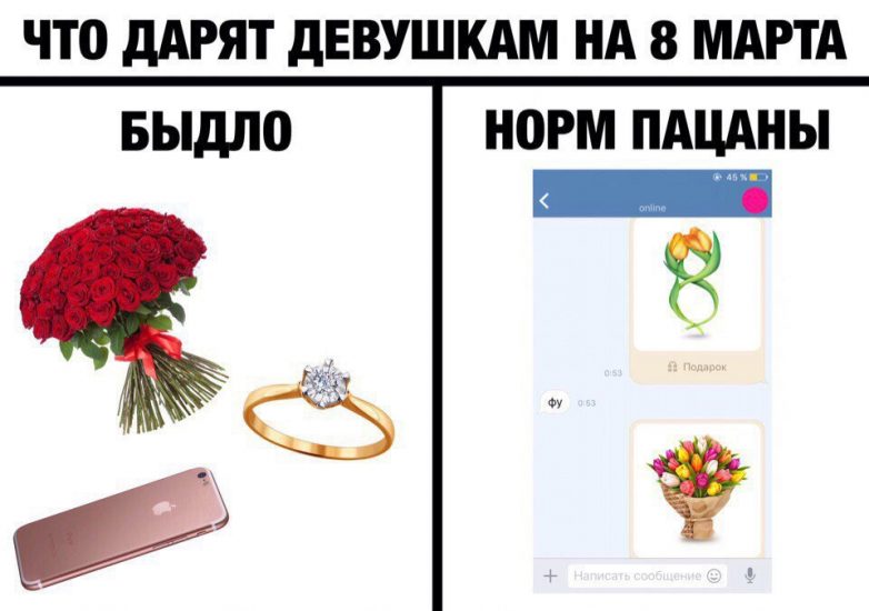Женский день календаря. Друзья, всех с праздником! Женский день календаря. Друзья, всех с праздником!