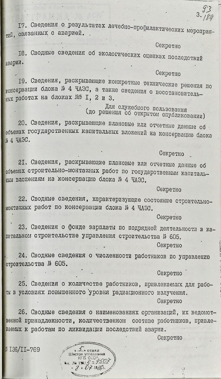 Рассекреченные документы по Чернобылю Рассекреченные документы по Чернобылю