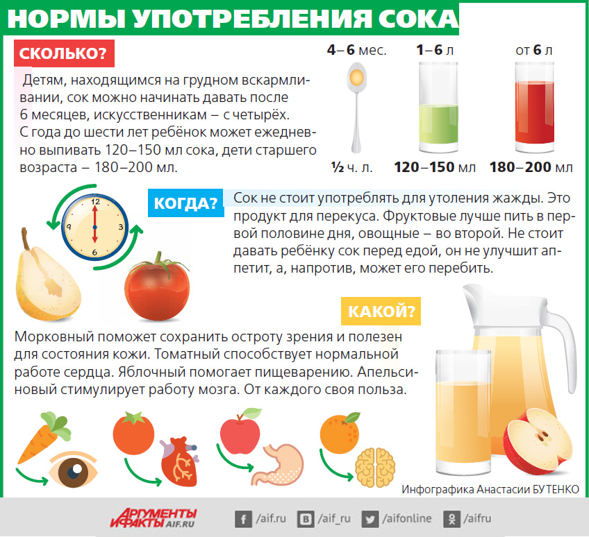 Нажмите для увеличения