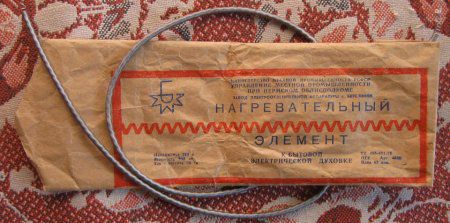 интересное, истории, факты