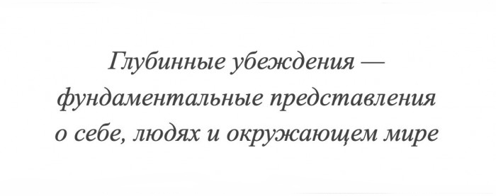 Когнитивная модель: Как мысли влияют на настроение и поведение