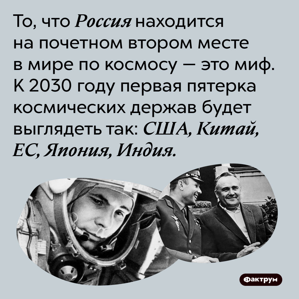 Печальные факты о космической отрасли в России