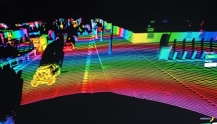 Когда обожрался LSD? Когда обожрался LSD?