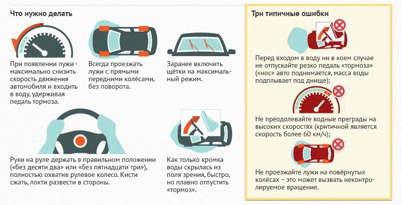 Во время сильного ливня за рулем необходимо быть крайне осторожным