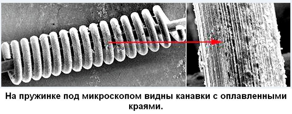 Аномальные артефакты Сибири Аномальные артефакты Сибири