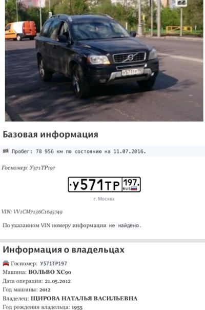 Машина стоимостью более 4 млн. рублей принадлежит маме полковника Машина стоимостью более 4 млн. рублей принадлежит маме полковника