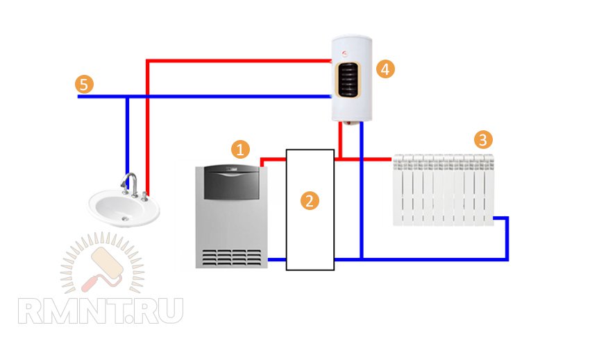 Обвязка котла отопления схема