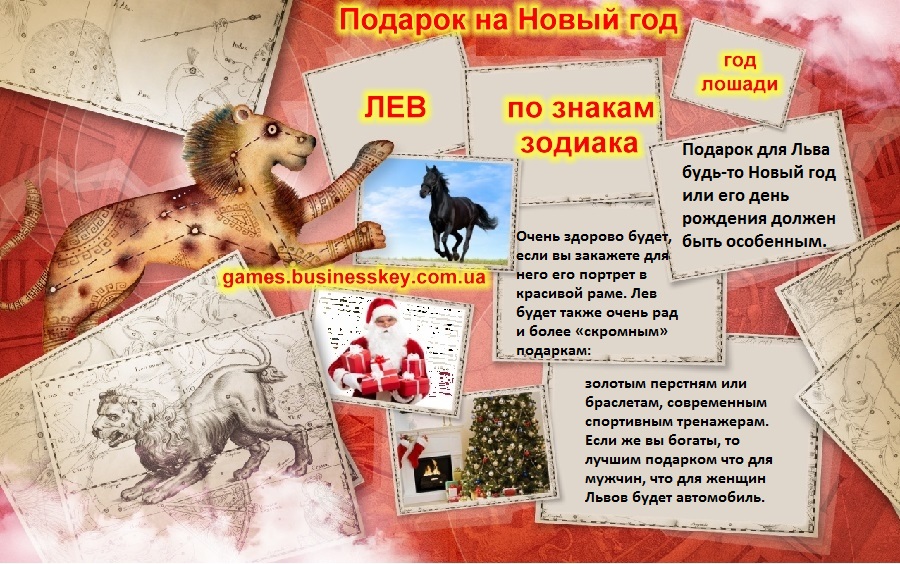 Итоги конкурсов Застольная игра «Вопросы-ответы» для взрослых Лучшие идеи