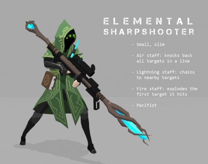 Авторы Gunpoint и Heat Signature работают над игрой Tactical Breach Wizards Авторы Gunpoint и Heat Signature работают над игрой Tactical Breach Wizards