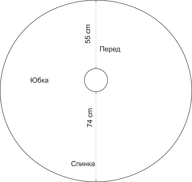 Выкройки, при помощи которых даже школьница сумеет сшить наряд своими руками. Черпайте идеи и смело беритесь за дело!