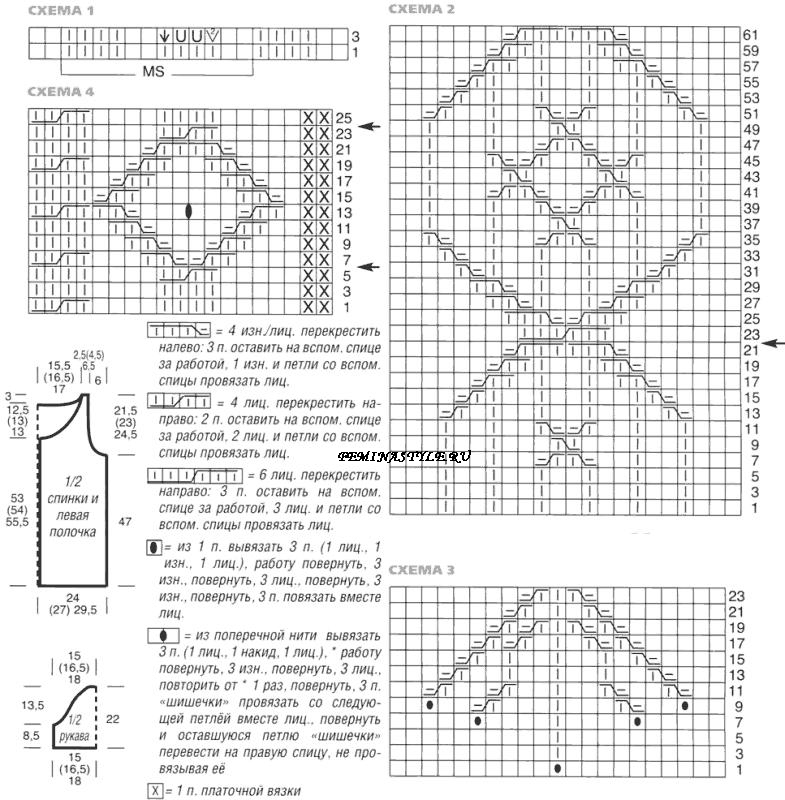 схемы вязания кардигана