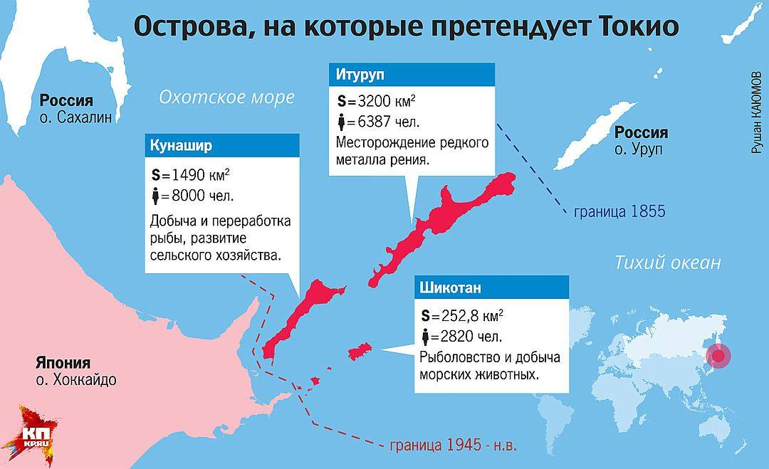 Комитет по обороне и безопасности РФ: в ответ на провокационные действия Японии, Россия проведет военные учения на Курилах