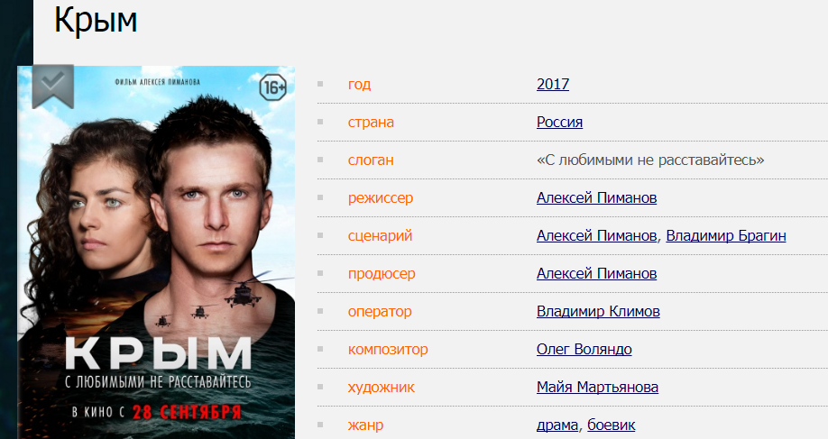 «Яблоко раздора» для русофобов: фильм «Крым» Алексея Пиманова «Яблоко раздора» для русофобов: фильм «Крым» Алексея Пиманова