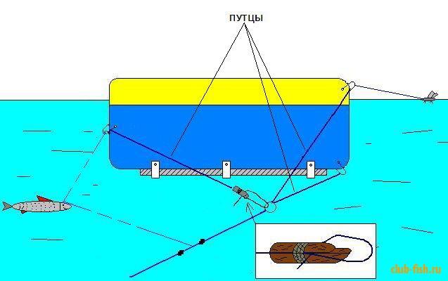 Мотоблок Нева МБ-3, отзывы, характеристики, фото Лучший подарок-это подарок выполненный по индивидуальному!
