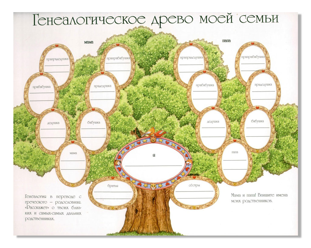 Родословное дерево для детей