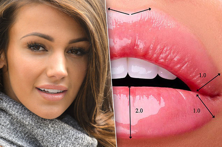 Самые сексуальные губы: ученые рассчитали форму и объем