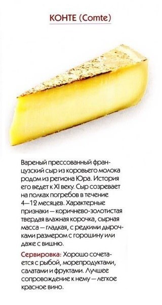 Про сыры сыр, кулинария, не мое, фотография, длиннопост