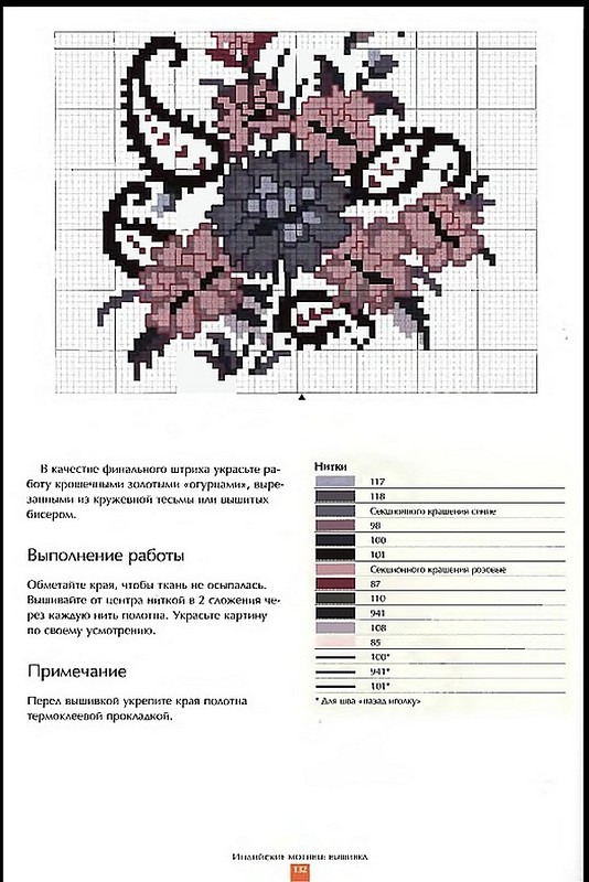 Мотивы и схемы для вышивания Мотивы и схемы для вышивания