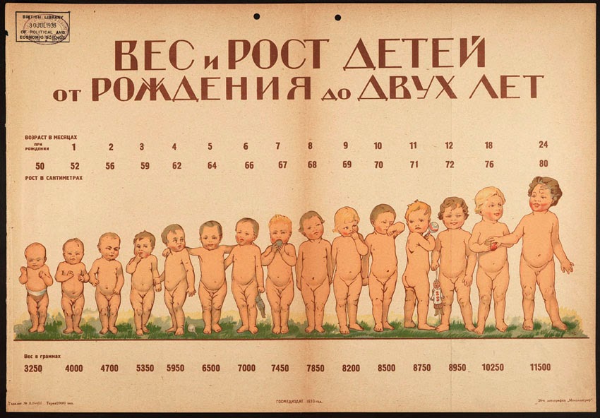 Если бы не было войны... Если бы не было войны...