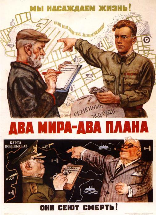 Что делал СССР для спасения мира от войны и фашизма