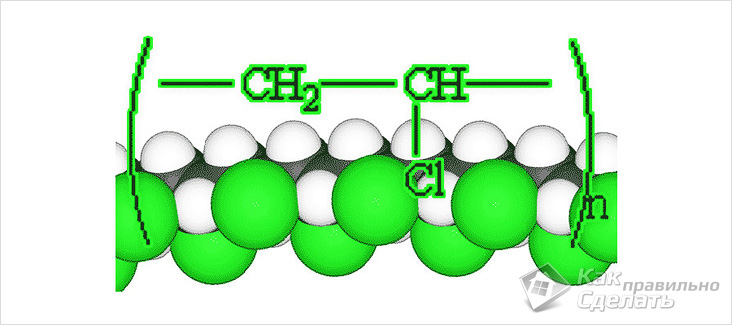 Поливинилхлорид