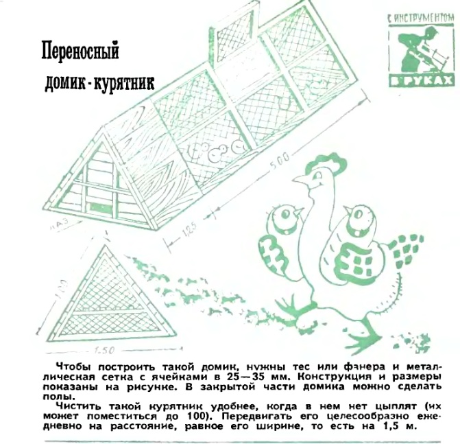 Этот день 50 лет назад. 22 февраля 1963 года