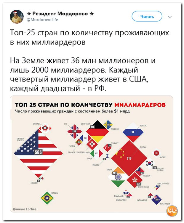 Соцсети жгут! С юмором о злободневном в ехидных скриншотах (политсатира) Соцсети жгут! С юмором о злободневном в ехидных скриншотах (политсатира)