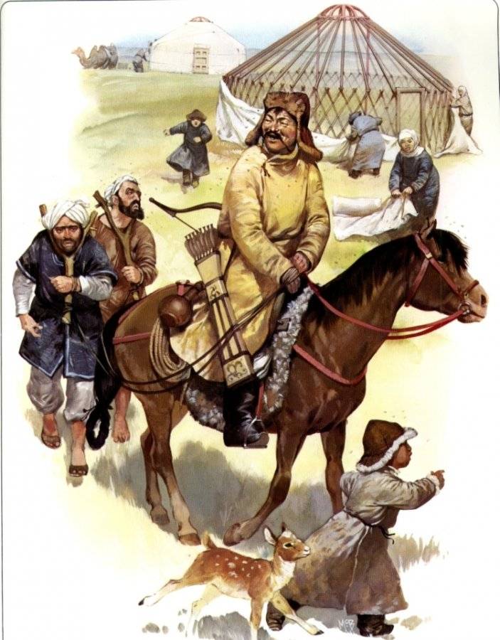 Оружие и доспехи воинов-монголов (часть первая) Оружие и доспехи воинов-монголов (часть первая)
