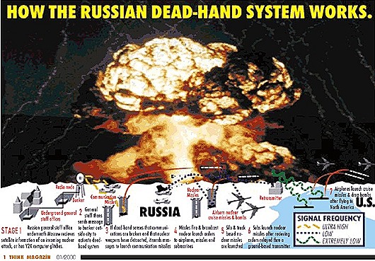 RF_US_Dead_Answer_02