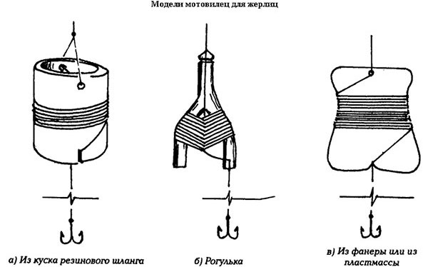жерлицы на щуку своими руками летние кружок жерлицы на щуку своими руками летние кружок