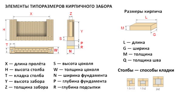 Источник изображения: Яндекс.Картинки