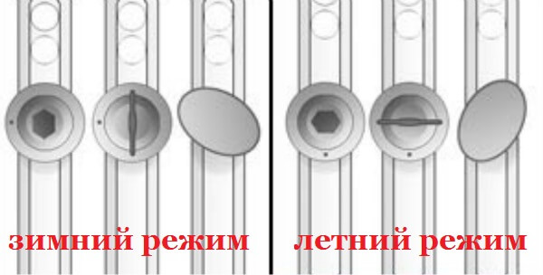 Всем, у кого дома пластиковые окна: 2 вещи, о которых “забывают” сказать установщики