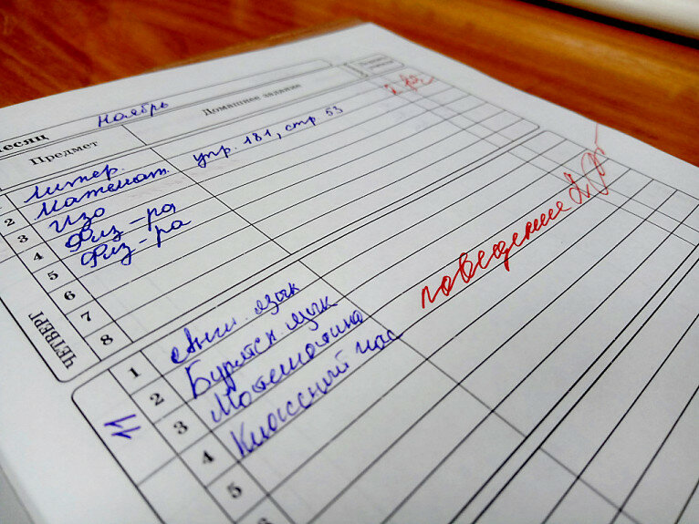 Источник: Яндекс.Картинки