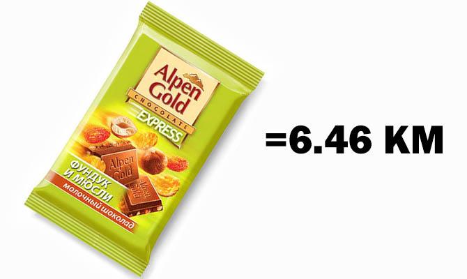 Плитка шоколада Alpen Gold (90грамм) Плитка шоколада Alpen Gold (90грамм)