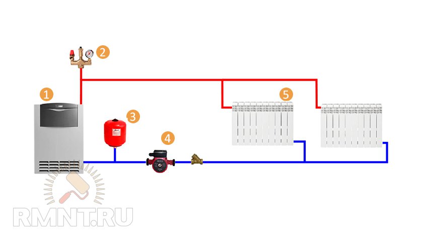 Схема отопления электрокотлом