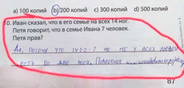 Садись, пять: смешные ответы школьников, до которых взрослые бы не додумались Садись, пять: смешные ответы школьников, до которых взрослые бы не додумались