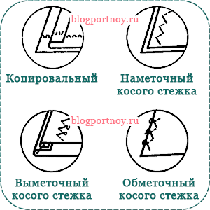 Ручные швы