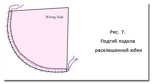ИГОЛКА С НИТОЧКОЙ. 12 способов подшить низ любого изделия ИГОЛКА С НИТОЧКОЙ. 12 способов подшить низ любого изделия