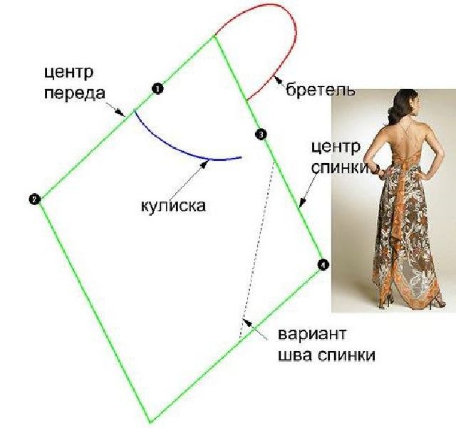 шитьё шитьё