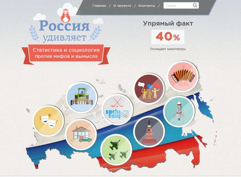 Настоящая Россия. Без лжи и чернухи