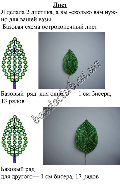 Пионы из бисера своими руками схемы Пионы из бисера своими руками схемы
