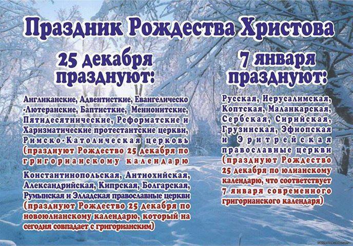 Почему православное и католическое рождество в разные дни Почему православное и католическое рождество в разные дни