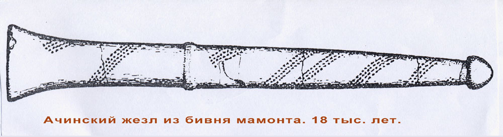 А вы об этом знали? А вы об этом знали?