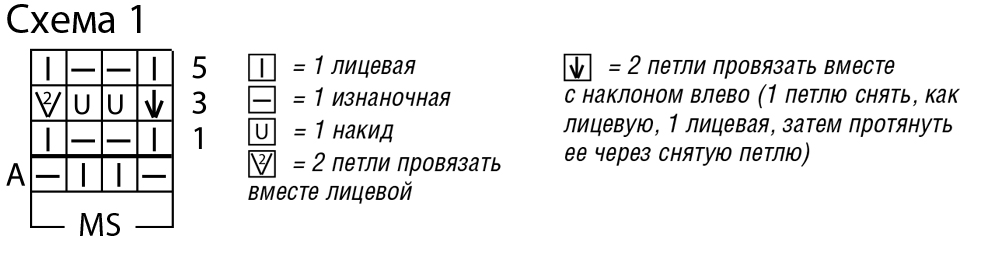 Эффектный костюм из джемпера и юбки-карандаш спицами