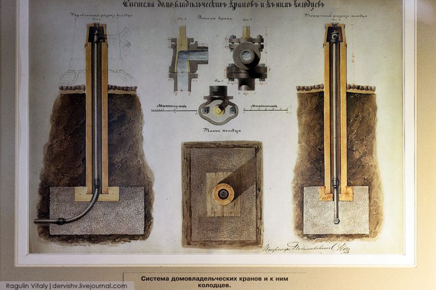 Санкт-Петербург, музей, вода