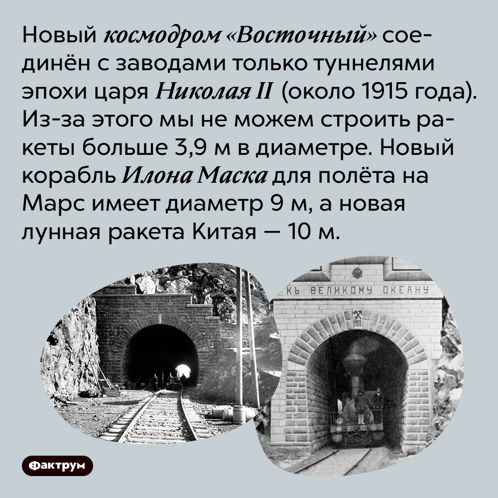 Печальные факты о космической отрасли в России