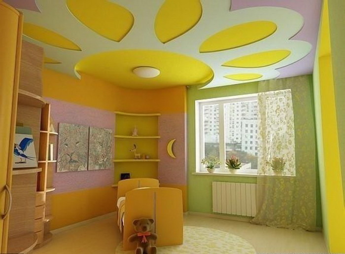 Потолок в комнате своими руками картинки Потолок в комнате своими руками картинки