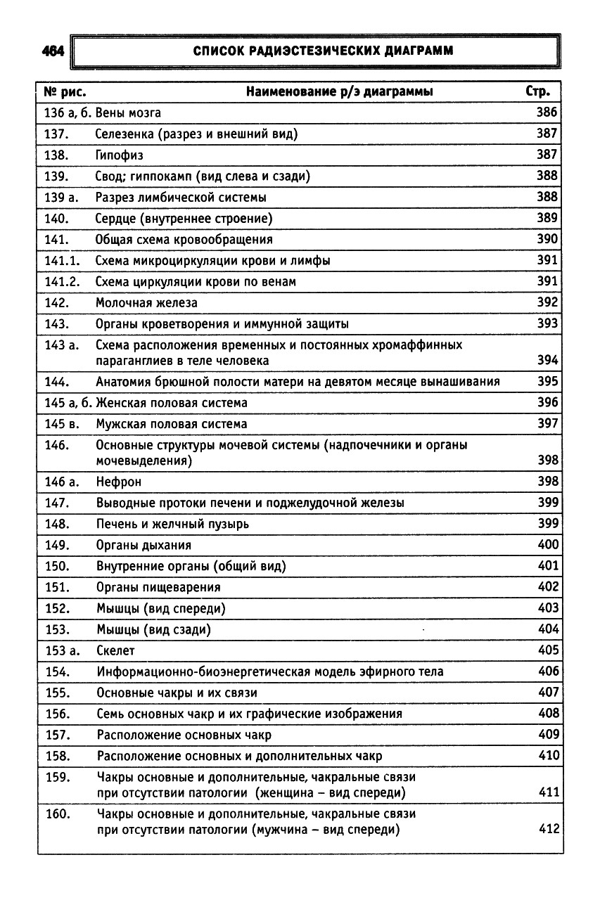 38 МНОГОМЕРНЫЙ ЧЕЛОВЕК