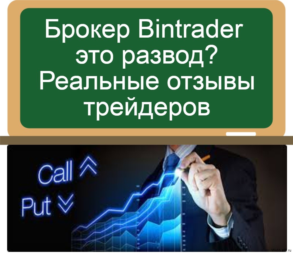 Реальные Опционы Брокеры