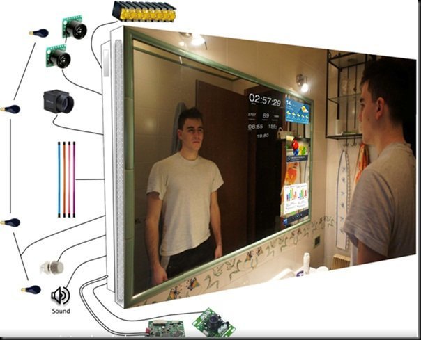 Зеркало-модельер Зеркало-модельер Будущее наступило, гаджеты, невероятно, новинки, техника на грани фантастики, технологии, удивительно, умная техника